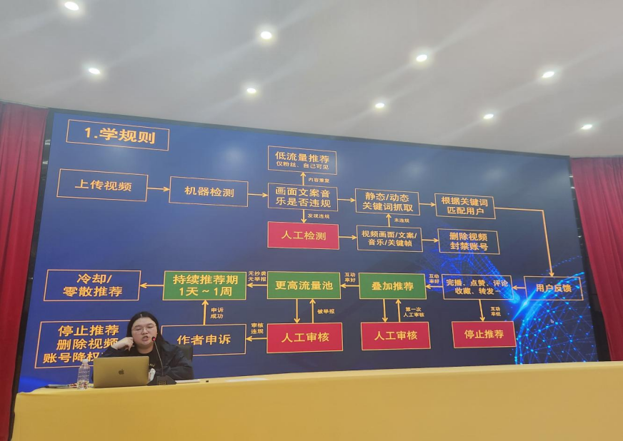 2021242260571570.png image.png